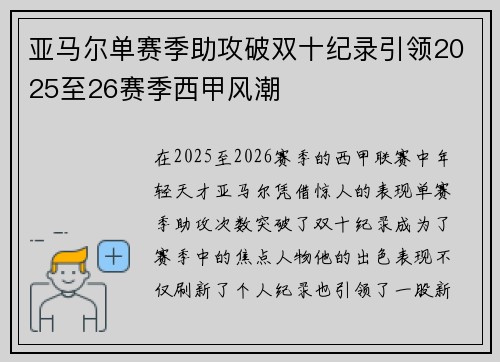 亚马尔单赛季助攻破双十纪录引领2025至26赛季西甲风潮 亚马尔单赛季助攻破双十纪录引领2025至26赛季西甲风潮